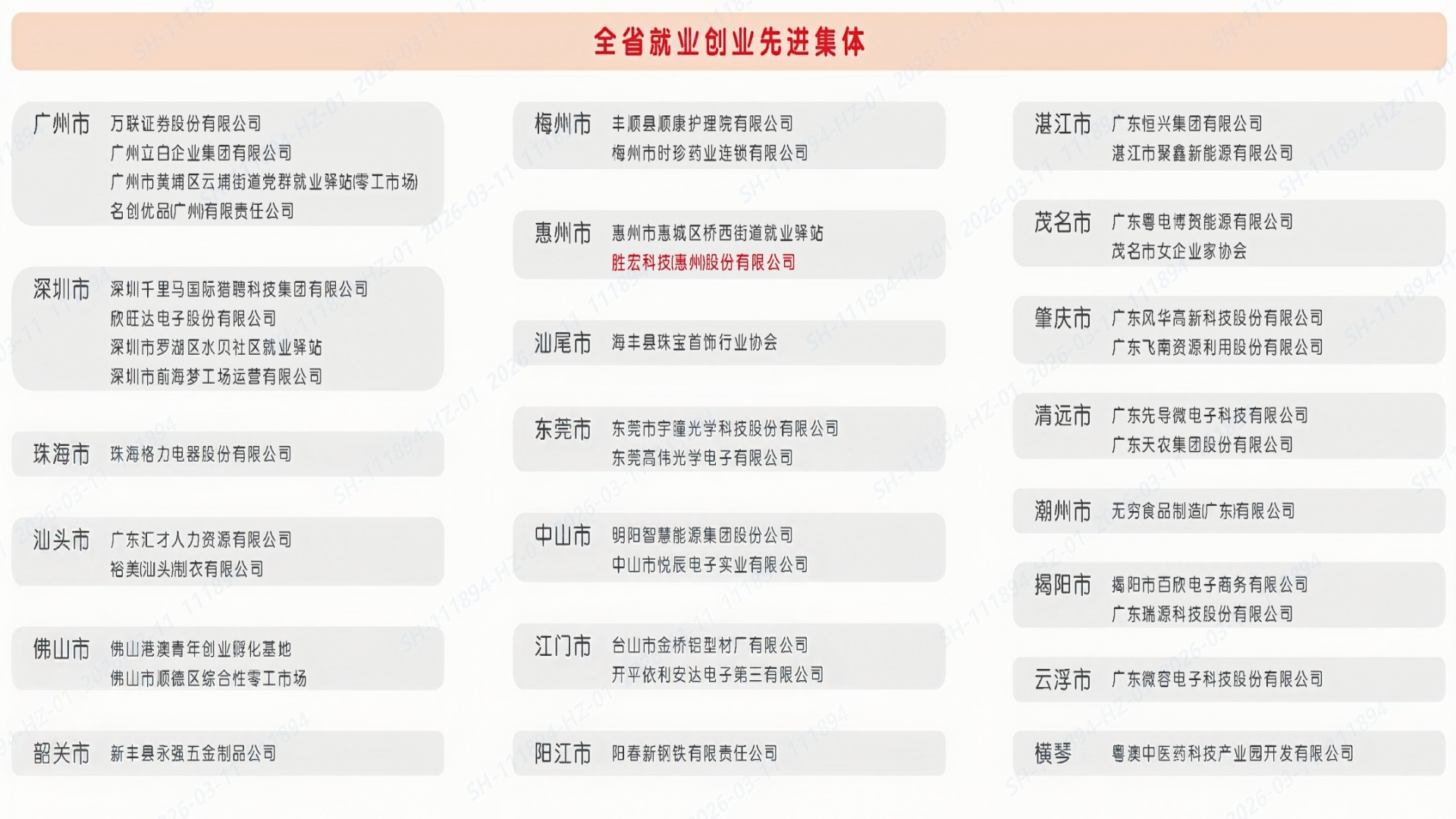 我司荣获“全省就业创业先进集体”荣誉称号